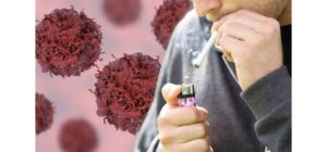 Hút thuốc lá và COVID-19